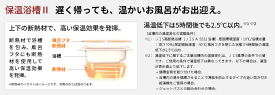 保温浴槽Ⅱ遅く帰っても、温かいお風呂がお出迎え。