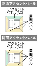 壁柄　Cグレード1