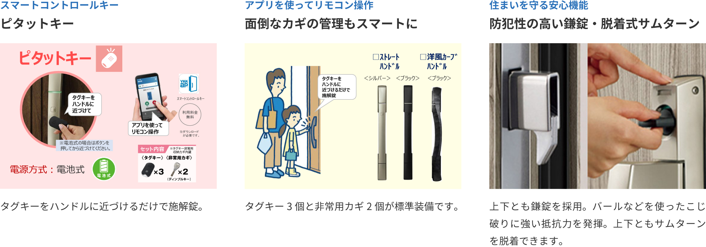 スマートコントロールキー｜ピタットキー・カギの管理・防犯性能