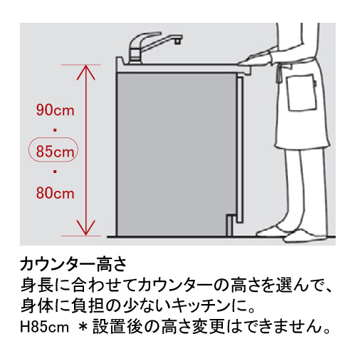 カウンター高さ