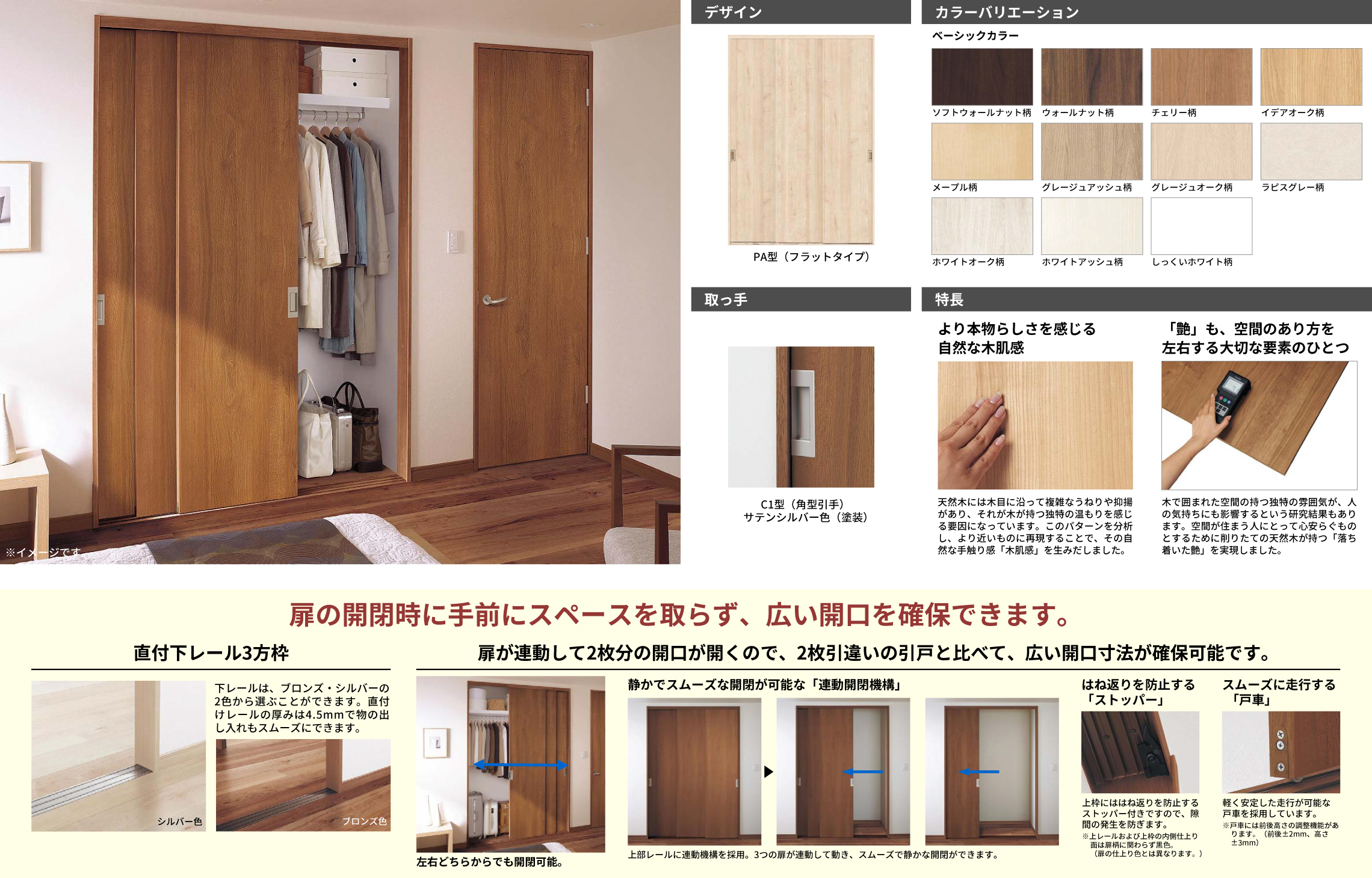 収納用建具　3枚連動引戸