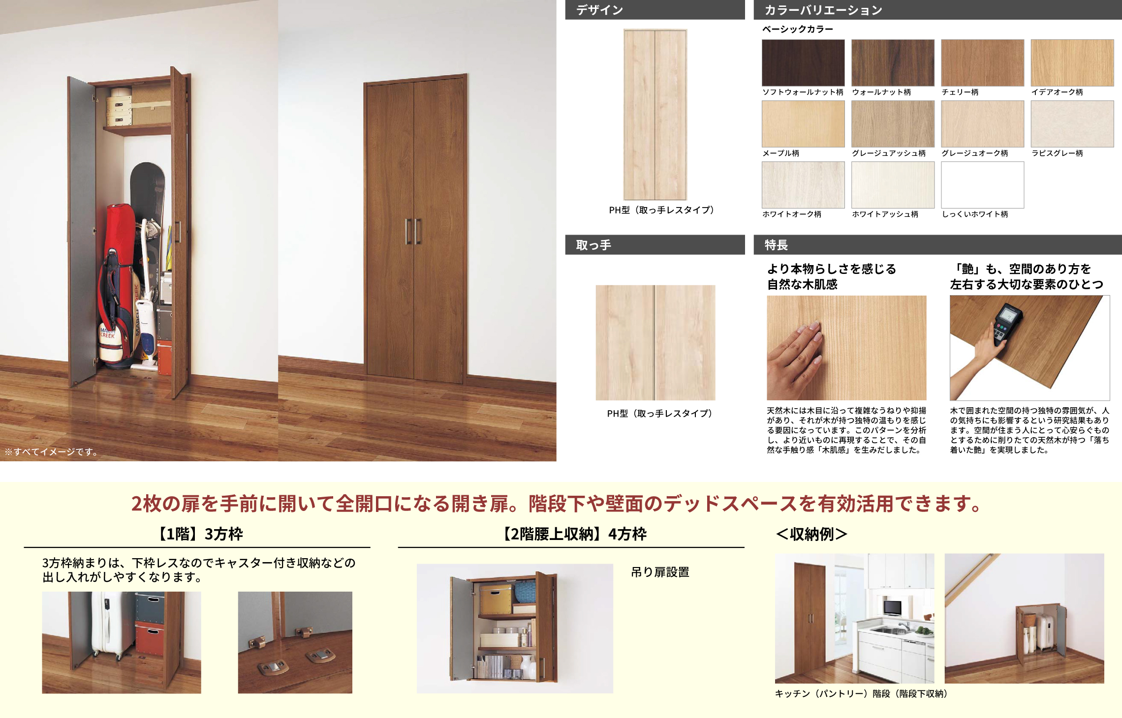 収納用建具　開き扉