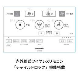 リモコン