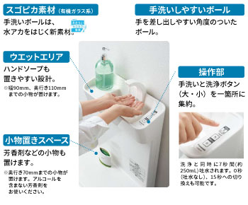 使いやすく汚れにくい「手洗い」